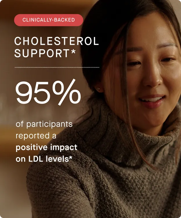 Dose for Cholesterol