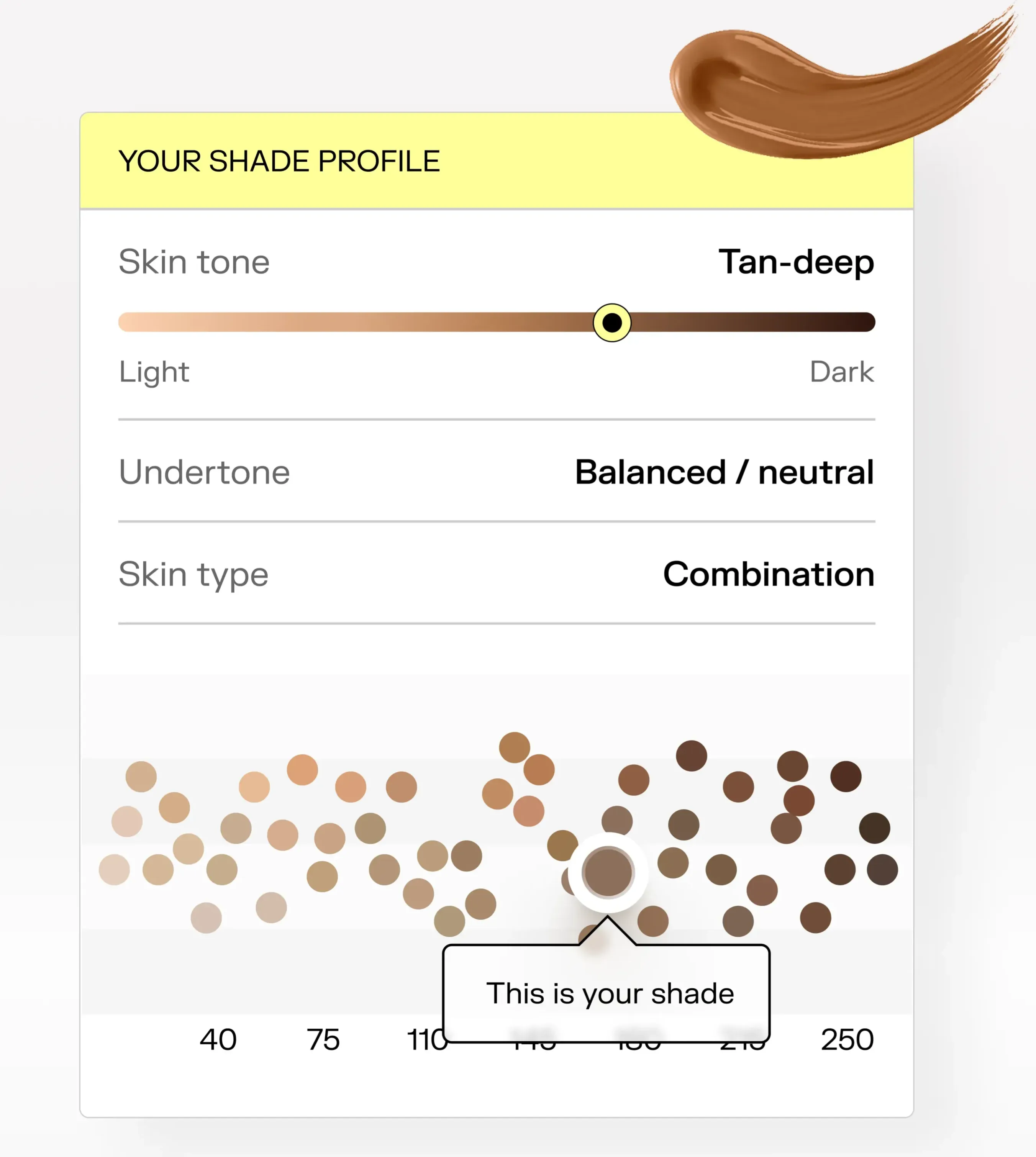 Shade Math Precision shade matching with 95% accuracy | Methodiq