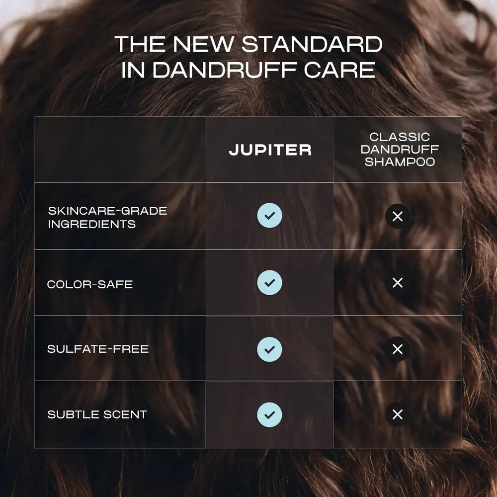 Restoring Serum de Jupiter