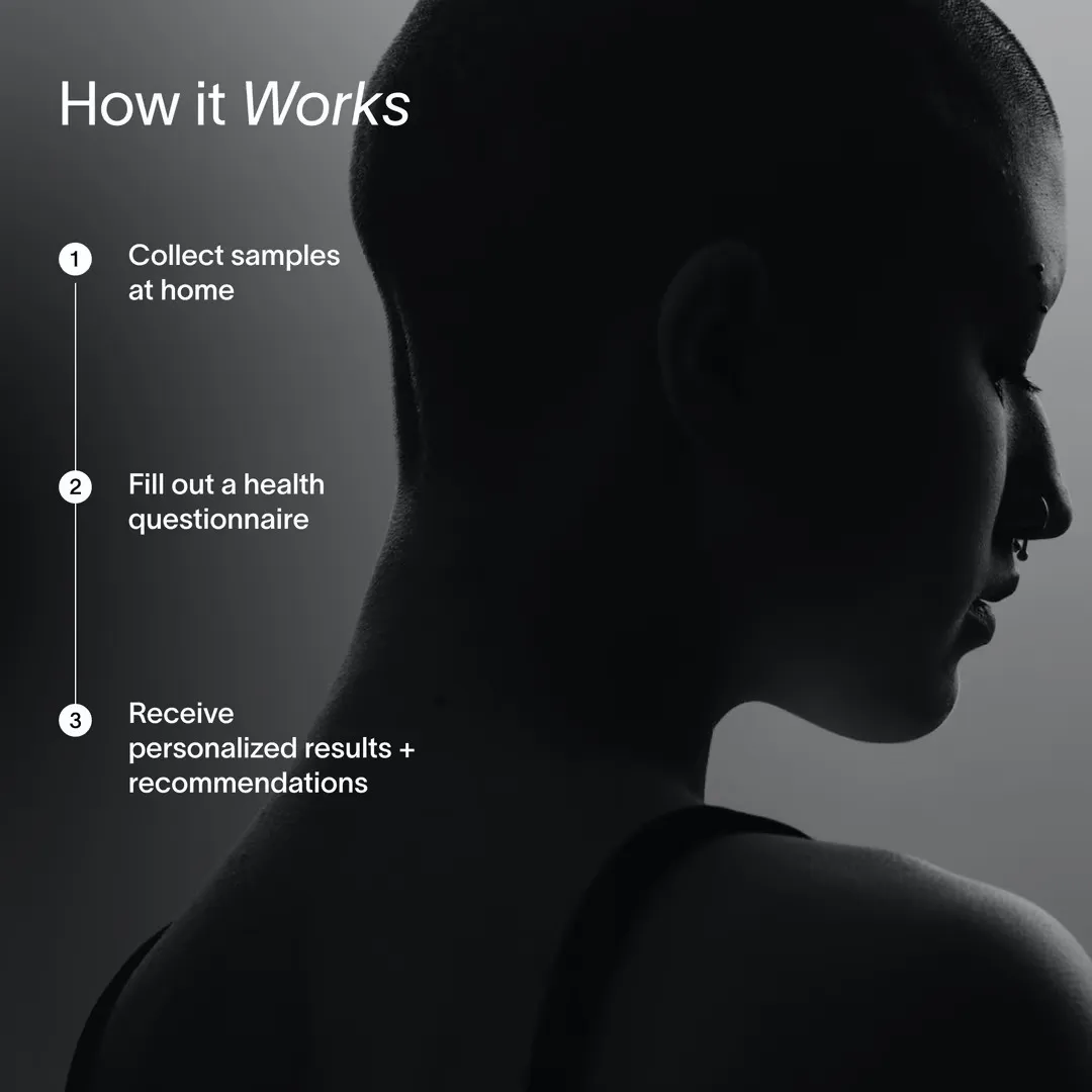 Full Body Intelligence™ Test