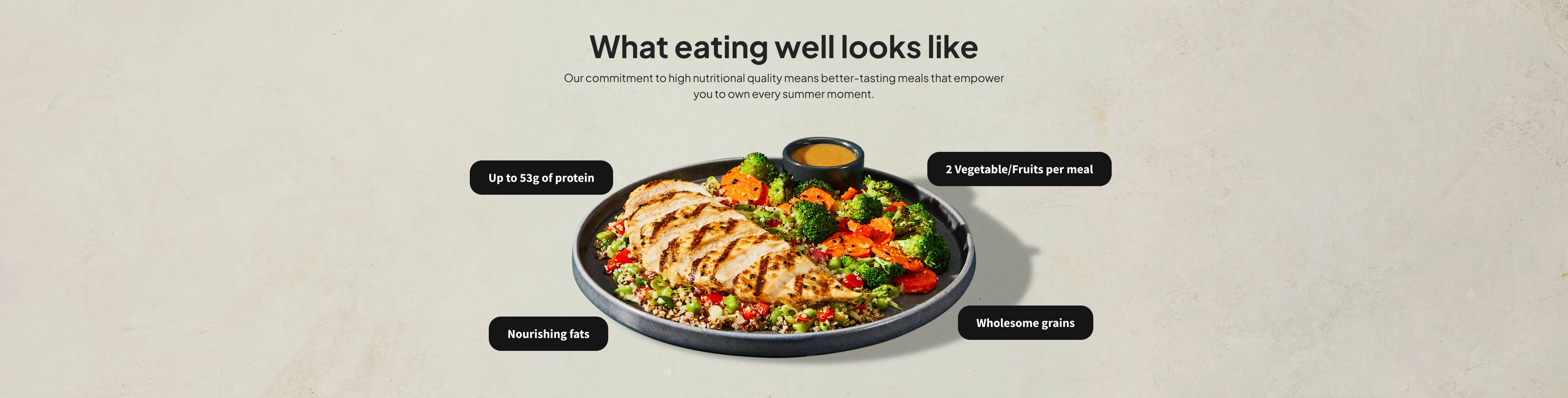 A balanced Factor meal with whole grains, quality protein, vegetables, fiber, and healthy fats