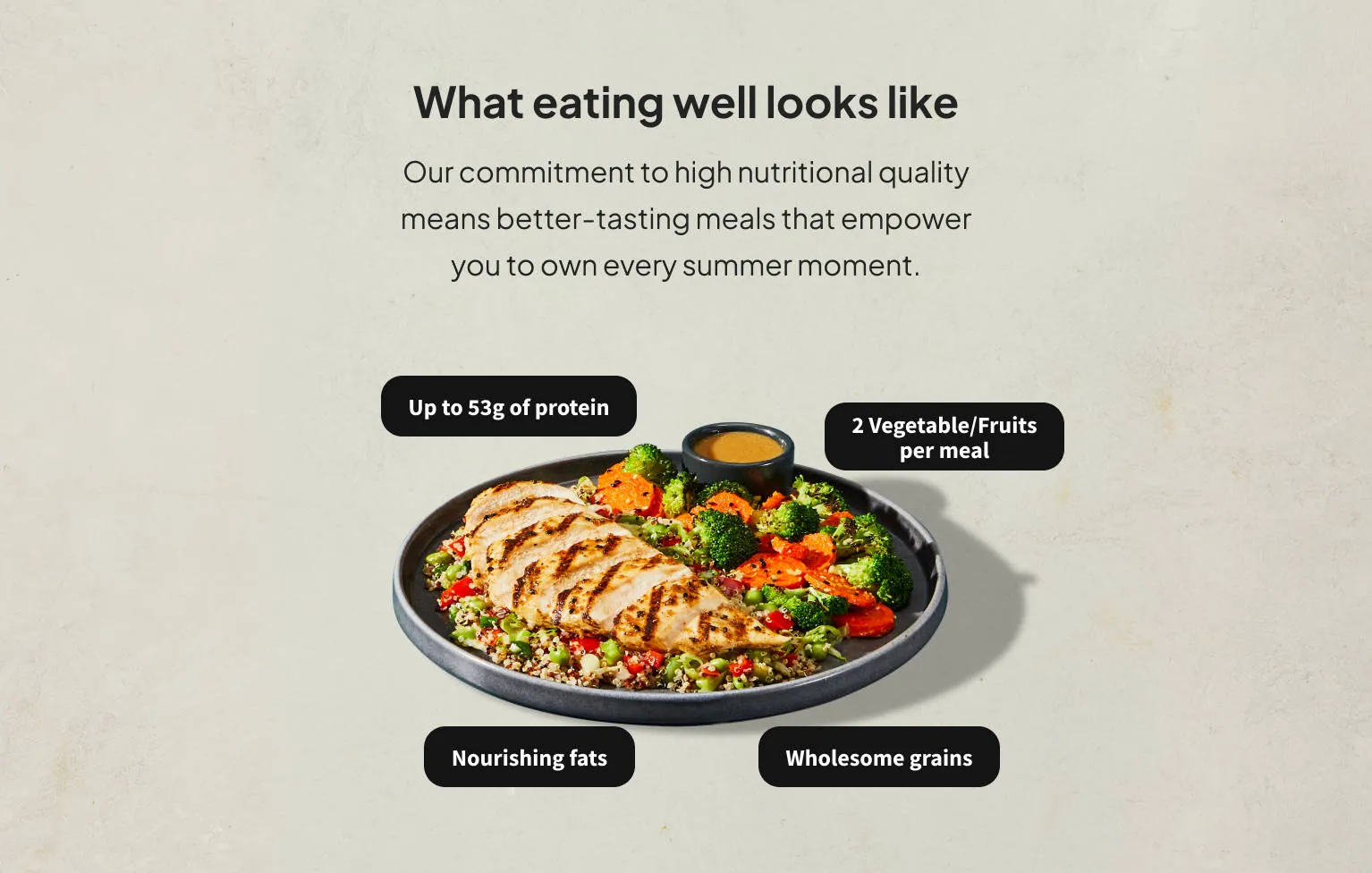 A balanced Factor meal with whole grains, quality protein, vegetables, fiber, and healthy fats